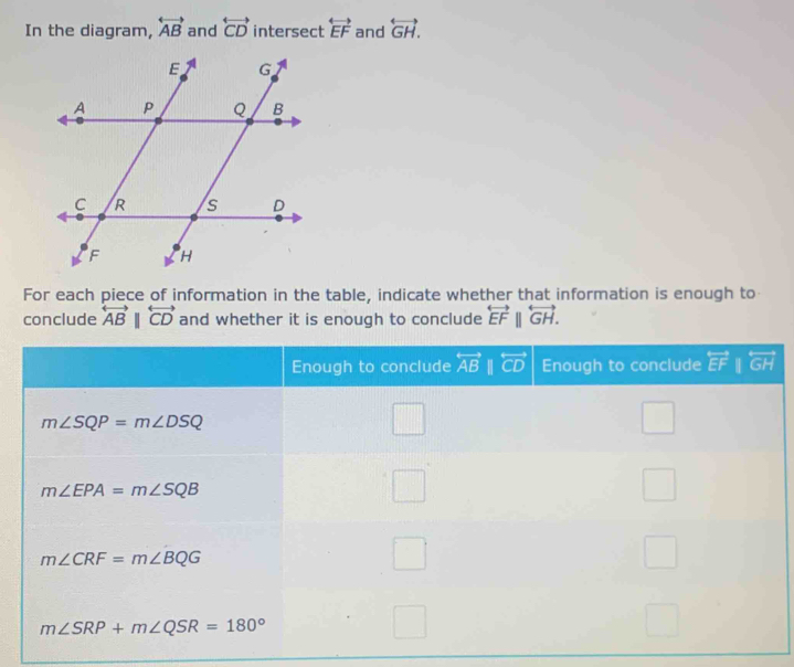 In the diagram, overleftrightarrow AB and overleftrightarrow CD intersect overleftrightarrow EF and overleftrightarrow GH.
For each piece of information in the table, indicate whether that information is enough to
conclude overleftrightarrow ABparallel overleftrightarrow CD and whether it is enough to conclude overleftrightarrow EFparallel overleftrightarrow GH.