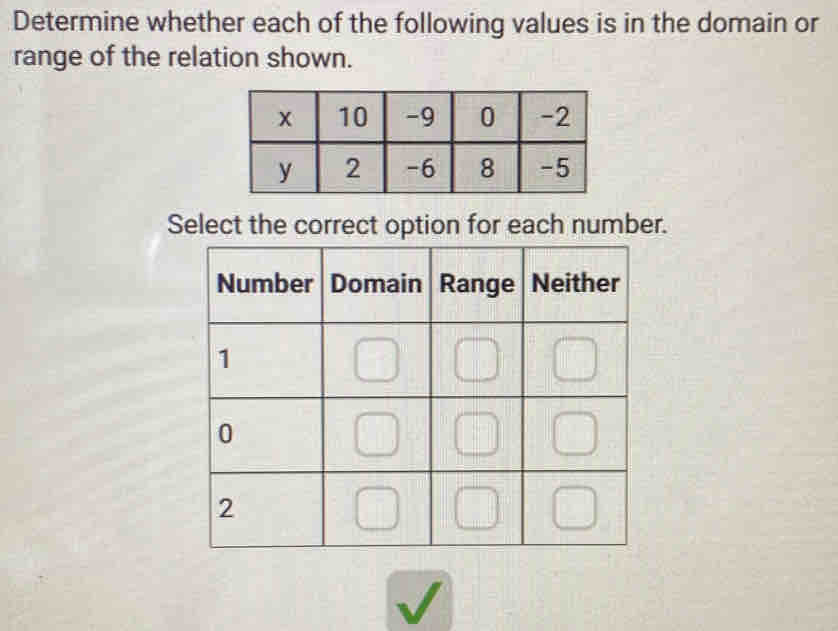 Determine whether each of the following values is in the domain or 
range of the relation shown. 
Select the correct option for each number.