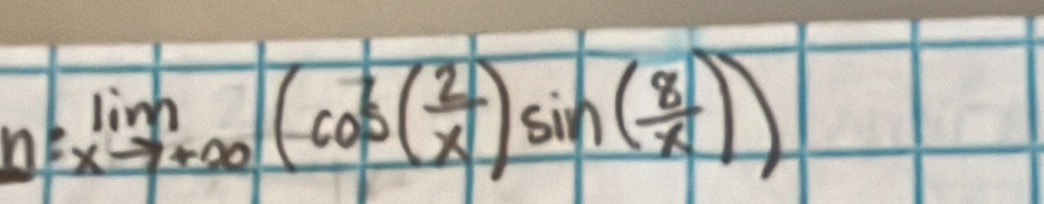 y=xlim _xto +∈fty (cos ( 2/x )sin ( 8/x ))