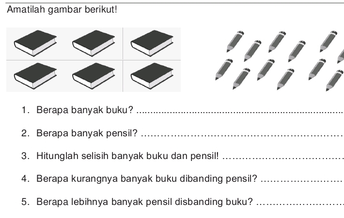 Amatilah gambar berikut! 
1. Berapa banyak buku?_ 
2. Berapa banyak pensil?_ 
3. Hitunglah selisih banyak buku dan pensil!_ 
4. Berapa kurangnya banyak buku dibanding pensil?_ 
5. Berapa lebihnya banyak pensil disbanding buku?_