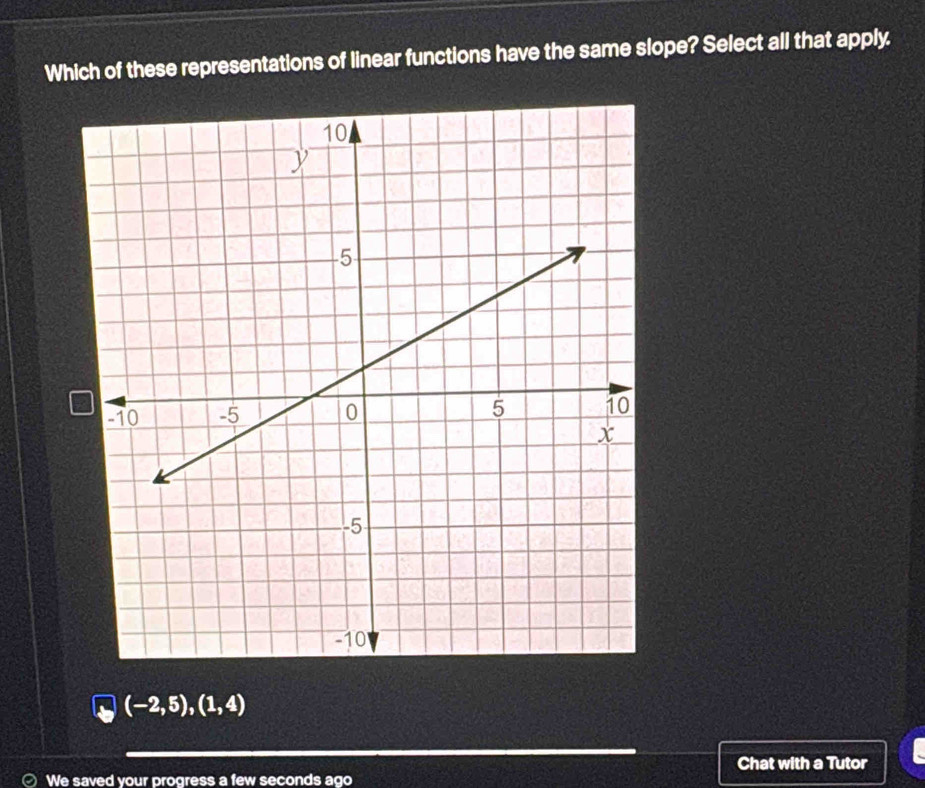 Which of these representations of linear functions have the same slope? Select all that apply.
(-2,5),(1,4)
Chat with a Tutor
We saved your progress a few seconds ago