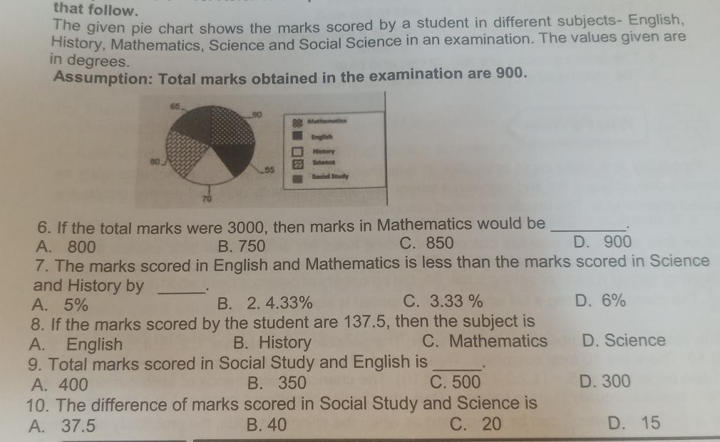 that follow.
The given pie chart shows the marks scored by a student in different subjects- English,
History, Mathematics, Science and Social Science in an examination. The values given are
in degrees.
Assumption: Total marks obtained in the examination are 900.
Mathomation
Engish
Matary
Salonet
Social Stody
6. If the total marks were 3000, then marks in Mathematics would be
A. 800 B. 750 C. 850 D. 900
7. The marks scored in English and Mathematics is less than the marks scored in Science
and History by
A. 5% B. 2.4.33% C. 3.33% D. 6%
8. If the marks scored by the student are 137.5, then the subject is
A. English B.  History C.  Mathematics D. Science
9. Total marks scored in Social Study and English is :
A. 400 B. 350 C. 500 D. 300
10. The difference of marks scored in Social Study and Science is
A. 37.5 B. 40 C. 20 D. 15