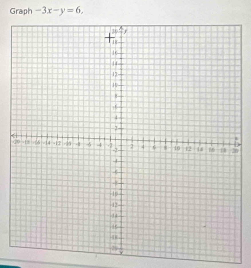 Graph -3x-y=6,
-0