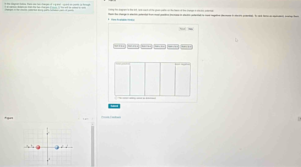 to the diagram below, there are two charges of +q and —φ and sx poirts (a through 
at vanous distances from the two charges (F oure 1) You will be asked to rank Using the diagram to the left, rank each of the given paths on the basis of the change in electric potental 
changes in the electric potental along paths between pairs of poits Rank the change in electric potential from most positive (increase in electric potential) to most negative (decrease in electric potential). To rank items as equivalent, overlap them 
* View Available Hint(s] 
Repet Help 
from 1 lù from clo e from c to b from c tp a 
most positve most negative 
□ The correct rasking cannol be defermined 
Submit 
Figure 1 of 1 Provido Fredbeck