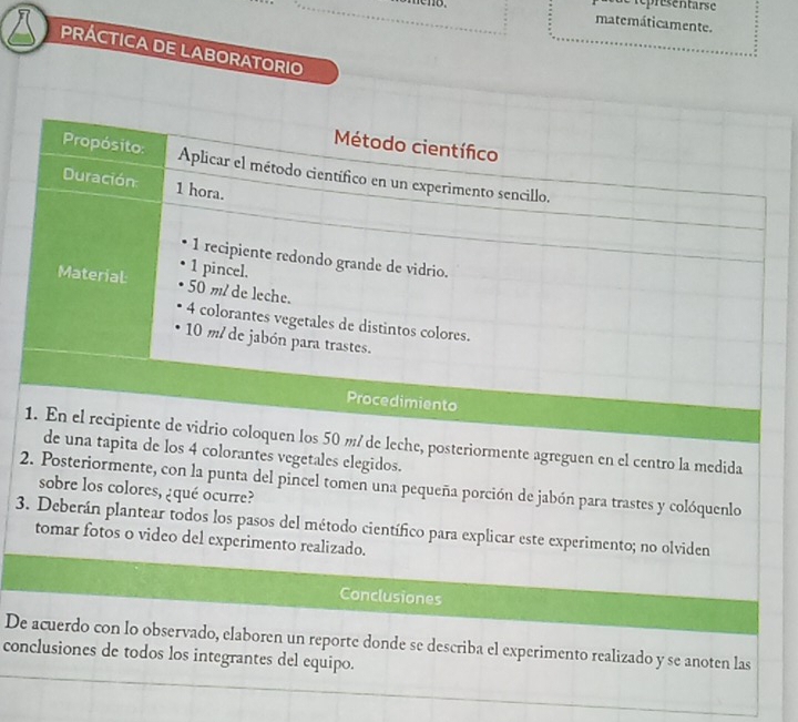 meno. réprésentarse 
matemáticamente. 
PRÁCTICA DE LABORATORIO 
Método científico 
Propósito: Aplicar el método científico en un experimento sencillo. 
Duración 1 hora.
1 recipiente redondo grande de vidrio. 
1 pincel. 
Material 50 m / de leche.
4 colorantes vegetales de distintos colores.
10 m / de jabón para trastes. 
Procedimiento 
1. En el recipiente de vidrio coloquen los 50 í/ de leche, posteriormente agreguen en el centro la medida 
de una tapita de los 4 colorantes vegetales elegidos. 
2. Posteriormente, con la punta del pincel tomen una pequeña porción de jabón para trastes y colóquenlo 
sobre los colores, ¿qué ocurre? 
3. Deberán plantear todos los pasos del método científico para explicar este experimento; no olviden 
tomar fotos o video del experimento realizado. 
Conclusiones 
De acuerdo con lo observado, elaboren un reporte donde se describa el experimento realizado y se anoten las 
conclusiones de todos los integrantes del equipo.