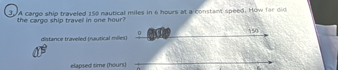 A cargo ship traveled 150 nautical miles in 6 hours at a constant speed. How far did 
the cargo ship travel in one hour? 
distance traveled (nautical mil 
elapsed time (hours)
6