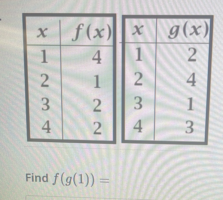 Find f(g(1))=