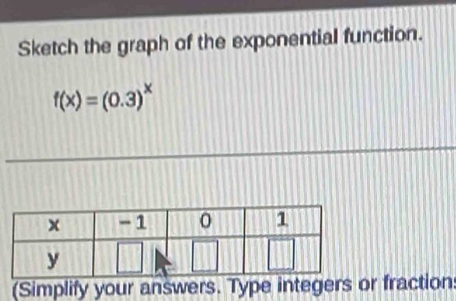 Sketch the graph of the exponential function.
f(x)=(0.3)^x
(Simplify your answers. Type integers or fraction: