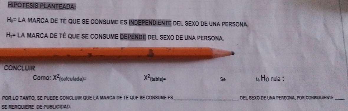 HIPOTESIS PLANTEADA:
H_0= LA MARCA DE TÉ QUE SE CONSUME ES INDEPENDIENTE DEL SEXO DE UNA PERSONA.
H_1= LA MARCA DE TÉ QUE SE CONSUME DEPENDE DEL SEXO DE UNA PERSONA. 
CONCLUIR
X^2(tabla)=
Como: x^2 (calculada)= Se la Ho nula : 
por lo tanto, se puede concluir que la marca de té que se consume es _ DEL SEXO DE UNa PERSONA, POR CONSIGUIENTE_ 
SE RERQUIERE DE PUBLICIDAD.