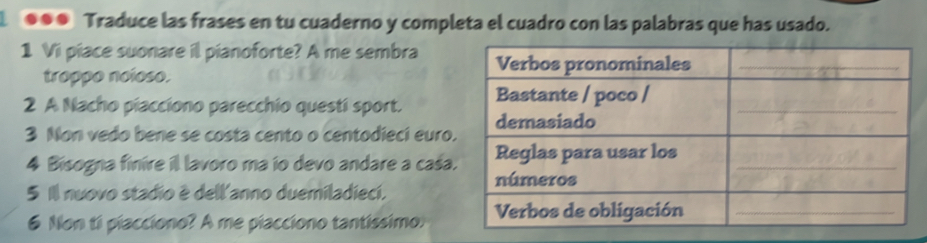 ●●● Traduce las frases en tu cuaderno y completa el cuadro con las palabras que has usado. 
1 Vi piace suonare il pianoforte? A me sembra 
troppo noioso. 
2 A Nacho piacciono parecchio questi sport. 
3 Non vedo bene se costa cento o centodieci euro 
4 Bisogna finire il lavoro ma ío devo andare a caśa 
5 Il nuovo stadio é dell'anno duemiladiecí. 
6 Non ti piacciono? A me piacciono tantissimo: