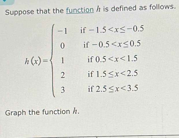 Suppose that the function h is defined as follows.
h(x)=beginarrayl -1ifx≤ 3-if 0 0if-1≤ x≤ 2 1if0
Graph the function h.