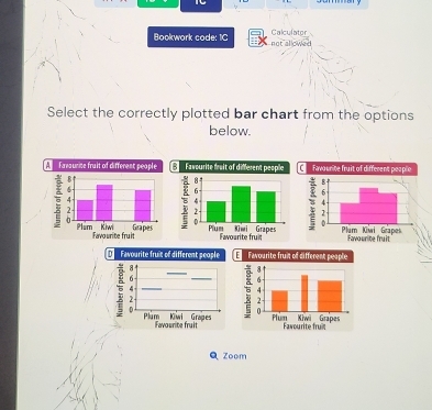 Bookwork code: IC not allowed Calculator
Select the correctly plotted bar chart from the options
below.
favaurite fruit of different peaple É Favourite frait of different people favourite fruit of different peaple
5
Favourite fruit
Favourite fruit
Favourite fruit
Favourite fruit of different people Favourite fruit of different peaple


Favourite fruit Fawourite fruit
Q Zoom