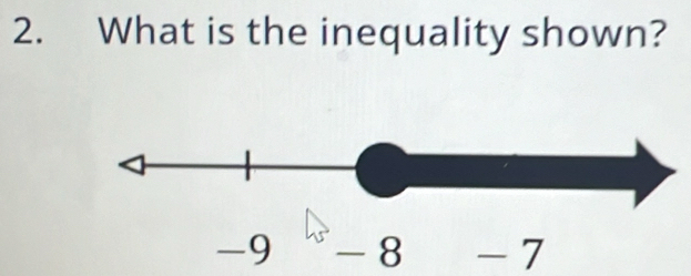 What is the inequality shown?
-9 - 8 - 7