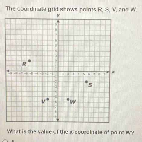 The coordinate grid shows points R, S, V, and W. 
What is the value of the x-coordinate of point W? 
C