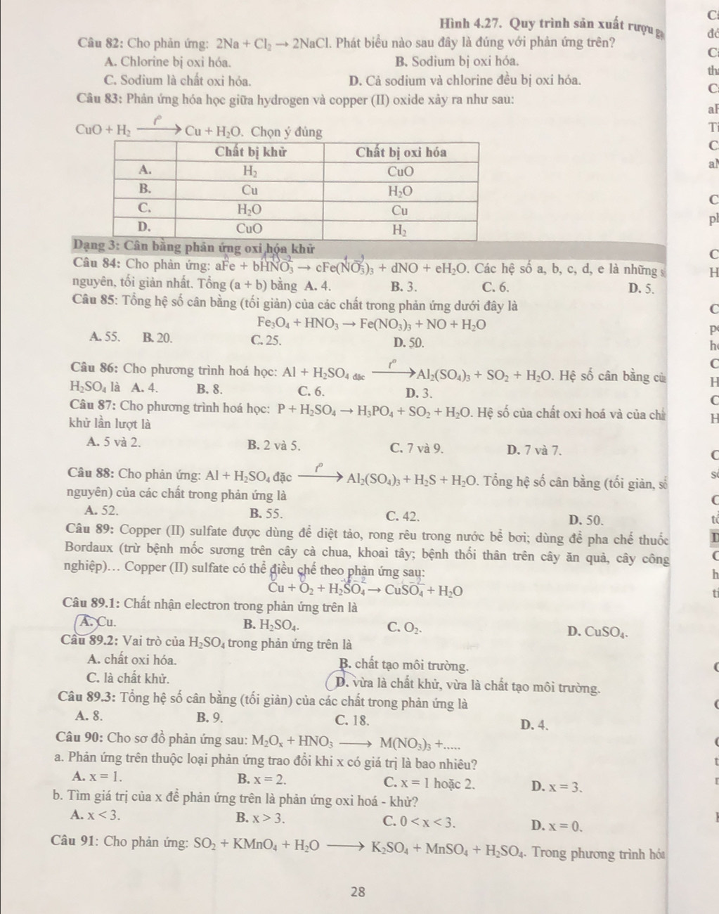 Hình 4.27. Quy trình sản xuất rượu g đá
Câu 82: Cho phản ứng: 2Na+Cl_2to 2NaCl. Phát biểu nào sau đây là đúng với phản ứng trên?
C
A. Chlorine bị oxi hóa. B. Sodium bị oxi hóa.
th
C. Sodium là chất oxi hỏa. D. Cả sodium và chlorine đều bị oxi hóa.
C
Câu 83: Phản ứng hóa học giữa hydrogen và copper (II) oxide xảy ra như sau:
aF
r
CuO+H_2 Cu+H_2O Chọn ý đúng
Ti
C
al
C
pl
Dạng 3: Cân bằng phản ứng oxi họa khử C
Câu 84: Cho phản ứng: aFe^2e+bHNO_3to cFe(NO_3^(-)_3)+dNO+eH_2O. Các hệ số a, b, c, d, e là những s H
nguyên, tối giản nhất. Tổng (a+b) bằng A. 4. B. 3. C. 6. D. 5.
Câu 85: Tổng hệ số cân bằng (tối giản) của các chất trong phản ứng dưới đây là
C
Fe_3O_4+HNO_3to Fe(NO_3)_3+NO+H_2O
p
A. 55. B. 20. C. 25. D. 50.
h
C
Câu 86: Cho phương trình hoá học: Al+H_2SO_4dac Al_2(SO_4)_3+SO_2+H_2O. Hệ số cân bằng cử H
H_2SO_4 là A. 4. B. 8. C. 6. D. 3. C
Câu 87: Cho phương trình hoá học: P+H_2SO_4to H_3PO_4+SO_2+H_2O. Hệ số của chất oxi hoá và của chỉ H
khử lần lượt là
A. 5 và 2. B. 2 và 5. C. 7 và 9. D. 7 và 7.
C
Câu 88: Cho phản ứng: Al+H_2SO_4 đặc Al_2(SO_4)_3+H_2S+H_2O. Tổng hệ số cân bằng (tối giản, số
S
nguyên) của các chất trong phản ứng là
C
A. 52. B. 55. C. 42. D. 50.
t
Câu 89: Copper (II) sulfate được dùng để diệt tảo, rong rêu trong nước bể bơi; dùng để pha chế thuốc I
Bordaux (trừ bệnh mốc sương trên cây cà chua, khoai tây; bệnh thối thân trên cây ăn quả, cây công (
nghiệp).. Copper (II) sulfate có thể điều chế theo phản ứng sau:
h
Cu+O_2+H_2SO_4to CuSO_4^(-+H_2)O
t
Câu 89.1: Chất nhận electron trong phản ứng trên là
A. Cu.
B. H_2SO_4. C. O_2. D. CuSO_4.
Câu 89.2: Vai trò của H_2SO_4 trong phản ứng trên là
A. chất oxi hóa. B. chất tạo môi trường.
C. là chất khử. D. vừa là chất khử, vừa là chất tạo môi trường.
Câu 89.3: Tổng hệ số cân bằng (tối giản) của các chất trong phản ứng là
A. 8. B. 9. C. 18. D. 4.
Câu 90: Cho sơ đồ phản ứng sau: M_2O_x+HNO_3 M(NO_3)_3+...
a. Phản ứng trên thuộc loại phản ứng trao đổi khi x có giá trị là bao nhiêu?
A. x=1. B. x=2. C. x=1 hoặc 2. D. x=3.
b. Tìm giá trị của x để phản ứng trên là phản ứng oxi hoá - khử?
A. x<3. B. x>3. C. 0 D. x=0.
Câu 91: Cho phản ứng: SO_2+KMnO_4+H_2Oto K_2SO_4+MnSO_4+H_2SO_4.  Trong phương trình hói
28