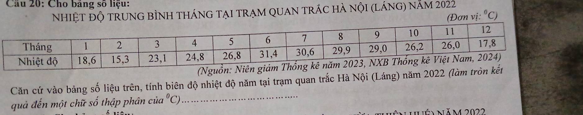 Cho bảng số liệu: 
NhIỆT ĐỘ TRUNG BÌNH THÁNG TẠI trẠM QUAN trắC hÀ nộI (lÁng) năm 2022
(Đơn vị: ^circ C)
Căn cứ vào bảng số liệu trên, tính biên độ nhiệt độ năm tại trạm quan trắc Hà Nội (Láng) năm 20
quả đến một chữ số thập phân cia^0C) _ 
Nế) NăM 2022