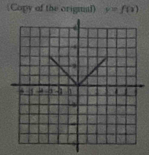 Copy of the orignal) y=f(x)