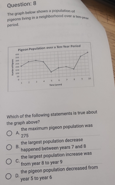 The graph below shows a population of
pigeons living in a neighborhood over a ten ye 
period.
Which of the following statements is true about
the graph above?
the maximum pigeon population was
A.
275
B. the largest population decrease
happened between years 7 and 8
the largest population increase was
C.
from year 8 to year 9
the pigeon population decreased from
D.
year 5 to year 6