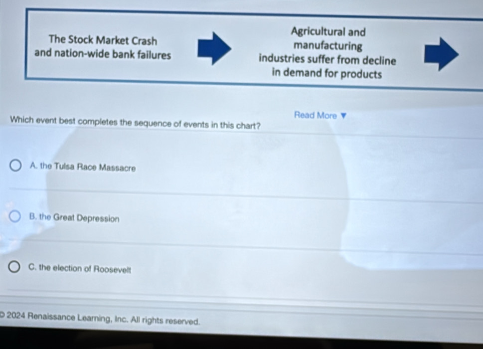 Agricultural and
The Stock Market Crash manufacturing
and nation-wide bank failures industries suffer from decline
in demand for products
Read More
Which event best completes the sequence of events in this chart?
A. the Tulsa Race Massacre
B. the Great Depression
C. the election of Roosevelt
D 2024 Renaissance Learning, Inc. All rights reserved.