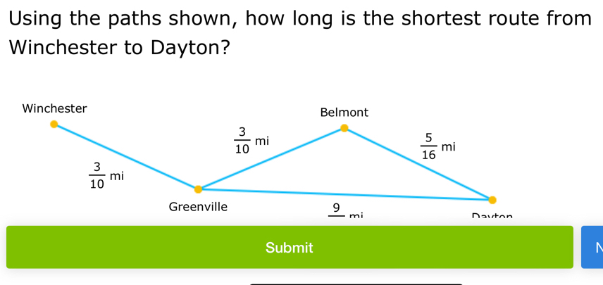 Using the paths shown, how long is the shortest route from 
Winchester to Dayton? 
Winchester Belmont
 3/10 mi
 5/16 mi
 3/10 mi
Greenville 9 Davton
− mi
Submit N