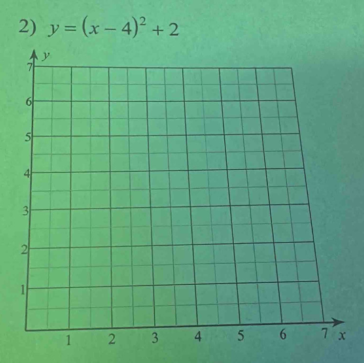 y=(x-4)^2+2