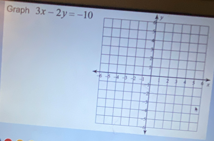 Graph 3x-2y=-10
x