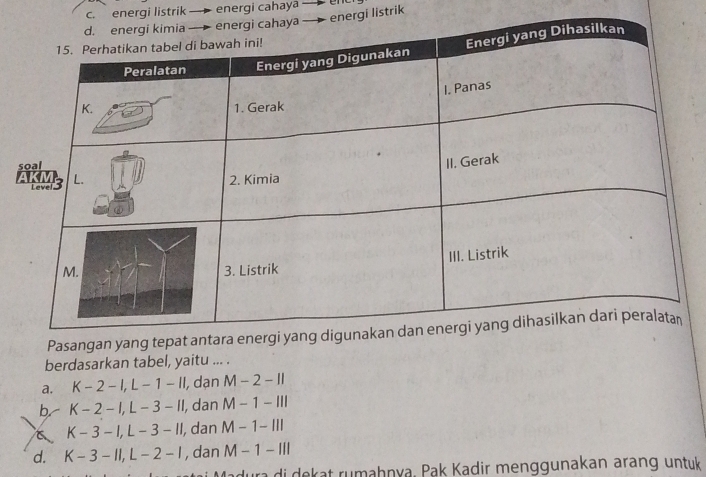 energi listrik energi cahaya
energi listrik
Pasangan yang te
berdasarkan tabel, yaitu ... .
a. K-2-I, L-1-II , dạn M-2-11
b. K-2-1, L-3-11 , dan M-1-111
K-3-1, L-3-11 , dan M-1-111
d. K-3-11, L-2-1 , dan M-1-111
adi dekat rumahnya, Pak Kadir menggunakan arang untuk