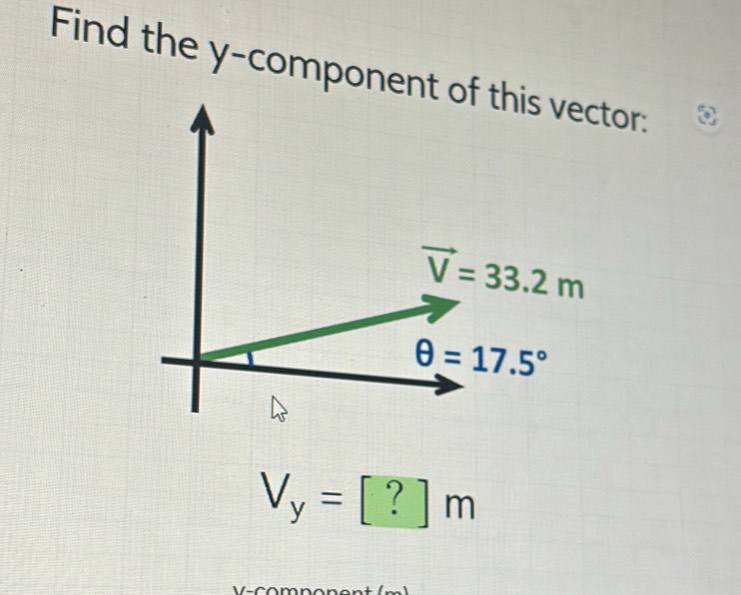 Find the y-componenor:
V_y=[?]m