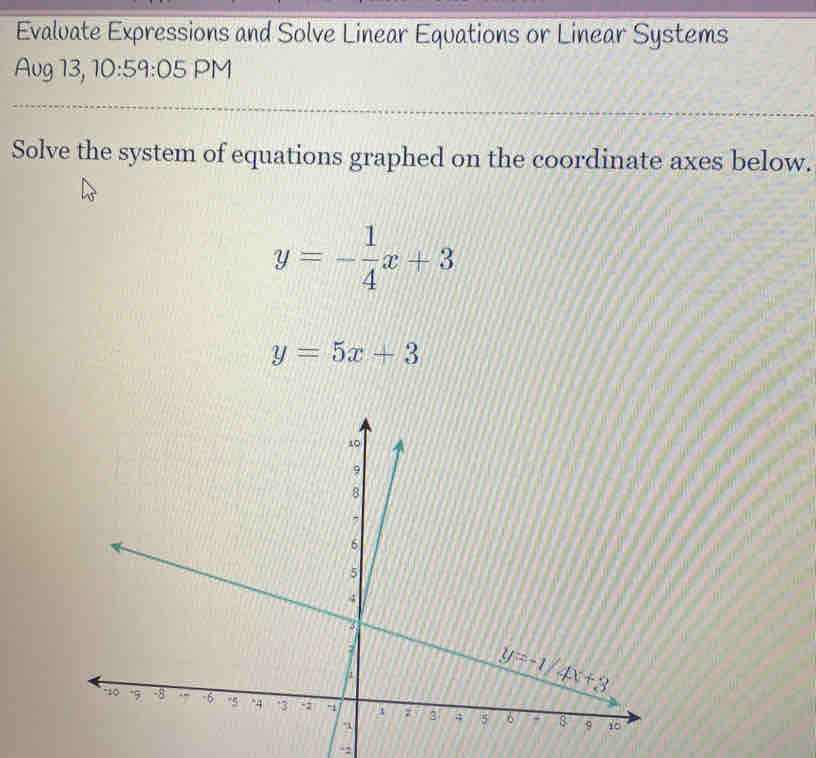 Evaluate Expressions and Solve Linear Equations or Linear Systems
Aug 13, 1 0:59:05 PM
Solve the system of equations graphed on the coordinate axes below.
y=- 1/4 x+3
y=5x+3