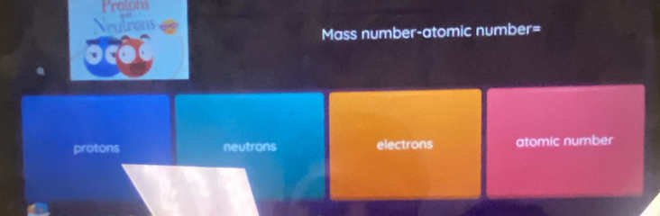 Protons
Neutrons
Mass number-atomic number=
protons neutrons electrons atomic number