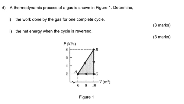 A thermodynamic process of a gas is shown in Figure 1. Determine,
i) the work done by the gas for one complete cycle.
(3 marks)
ii) the net energy when the cycle is reversed.
(3 marks)
Figure 1