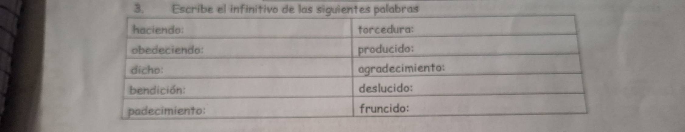 Escribe el infinitivo de las siguientes palabras