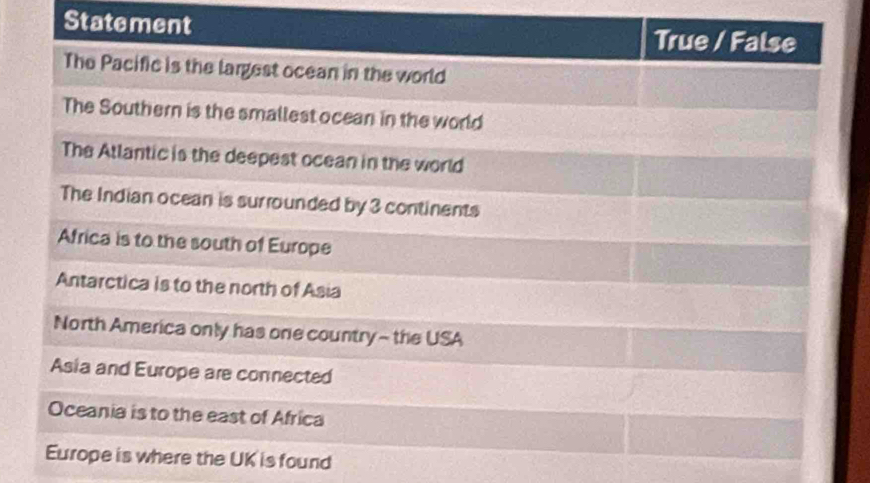 Statemen 
he UK is found