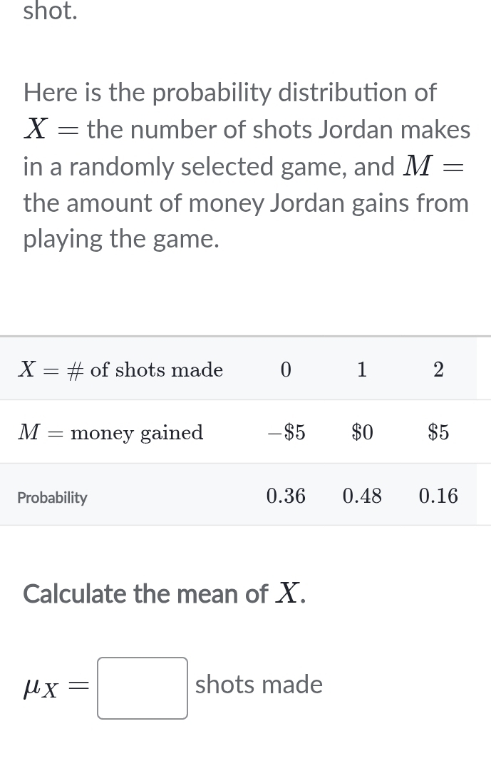 shot.
Here is the probability distribution of
X= the number of shots Jordan makes
in a randomly selected game, and M=
the amount of money Jordan gains from
playing the game.
Calculate the mean of X.
mu _X=□ shots made