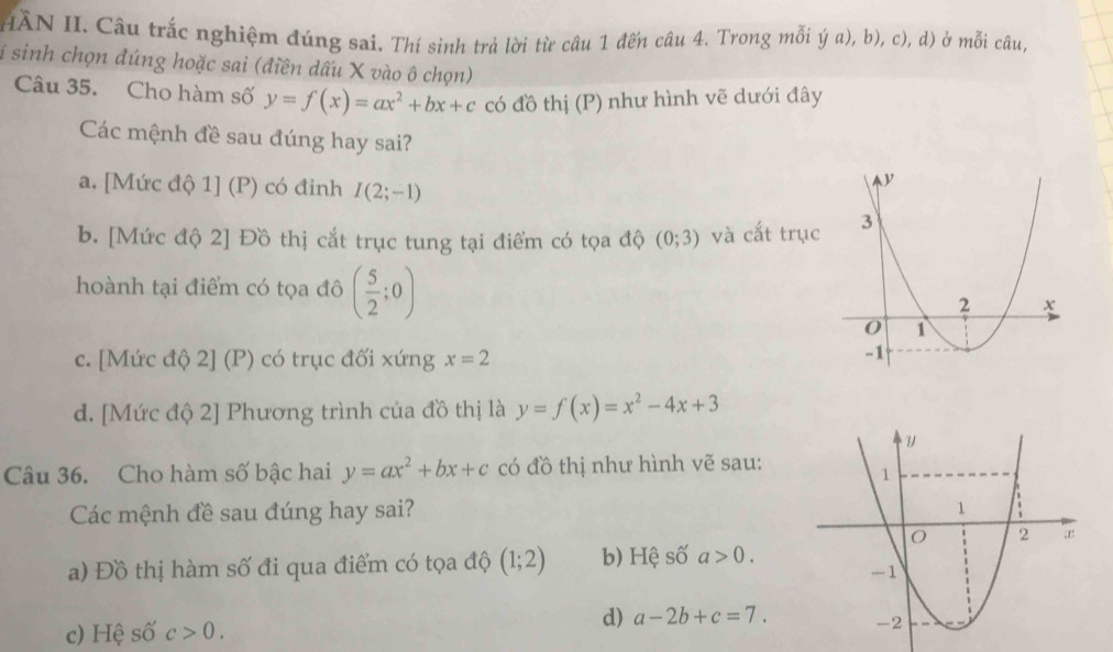 HÀN II. Câu trắc nghiệm đúng sai. Thí sinh trả lời từ câu 1 đến câu 4. Trong mỗi ý a), b), c), d) ở mỗi câu,
sí sinh chọn đúng hoặc sai (điền dấu X vào ô chọn)
Câu 35. Cho hàm số y=f(x)=ax^2+bx+c có đồ thị (P) như hình vẽ dưới đây
Các mệnh đề sau đúng hay sai?
a. [Mức độ 1] (P) có đinh I(2;-1)
b. [Mức độ 2] Đồ thị cắt trục tung tại điểm có tọa độ (0;3) và cắt trục
hoành tại điểm có tọa đô ( 5/2 ;0)
c. [Mức độ 2] (P) có trục đối xứng x=2
d. [Mức độ 2] Phương trình của đồ thị là y=f(x)=x^2-4x+3
Câu 36. Cho hàm số bậc hai y=ax^2+bx+c có đồ thị như hình vẽ sau:
Các mệnh đề sau đúng hay sai?
a) Đồ thị hàm số đi qua điểm có tọa độ (1;2) b) Hệ shat O a>0.
c) Hệ số c>0. d) a-2b+c=7.