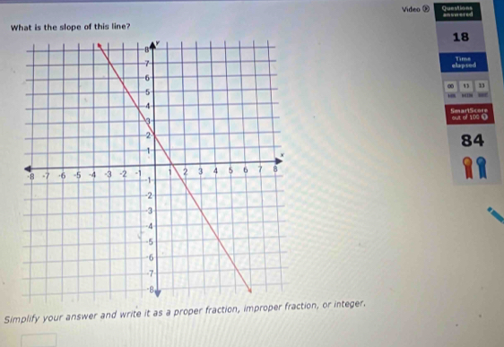 Questions 
Video ② ansuered 
What is the slope of this line? 
18 
elapsed Time 
∞ 
“” 
SmartScore out of 100 ( 
84 
Simplify your answer and write it as a proper fraction, improper fraction, or integer.