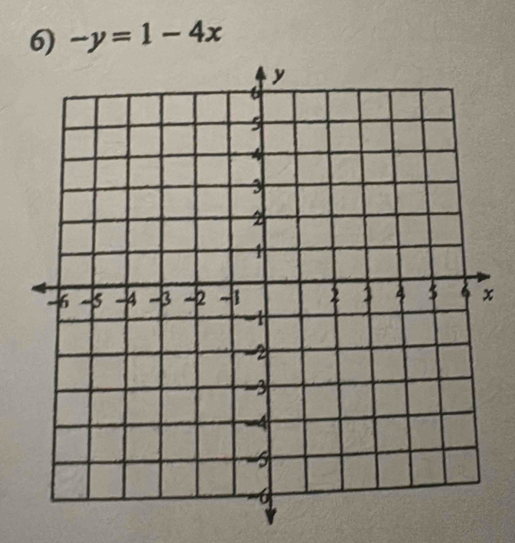 -y=1-4x