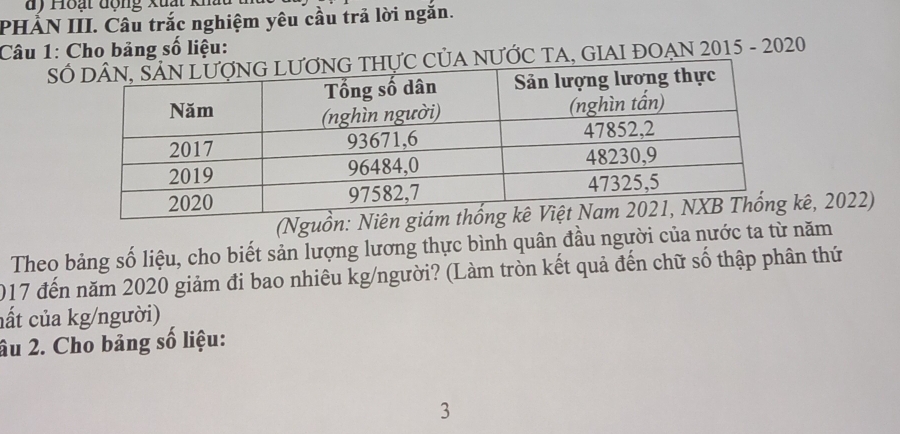 Hoạt động xuất kh 
PHÀN III. Câu trắc nghiệm yêu cầu trả lời ngăn. 
Câu 1: Cho bảng số liệu: 
Sốc CủA NƯỚC TA, GIAI ĐOẠN 2015 - 2020 
(Nguồn: kê, 2022) 
Theo bảng số liệu, cho biết sản lượng lương thực bình quân đầu người của nước ta từ năm 
2017 đến năm 2020 giảm đi bao nhiêu kg/người? (Làm tròn kết quả đến chữ số thập phân thứ 
hất của kg/người) 
âu 2. Cho bảng số liệu: 
3