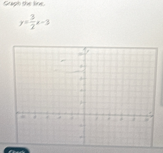 Graph the line.
y= 3/2 x-3