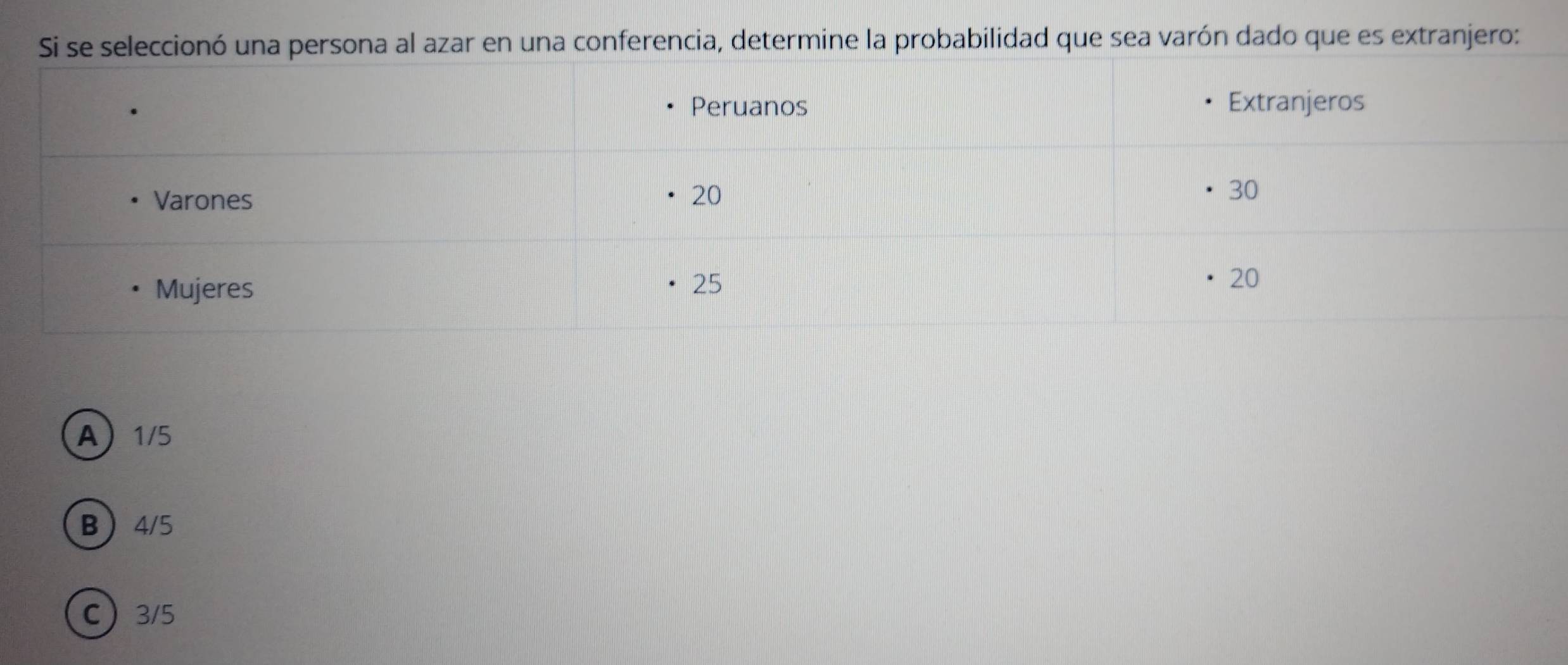 mine la probabilidad que sea varón dado que es extranjero:
A 1/5
B 4/5
C 3/5