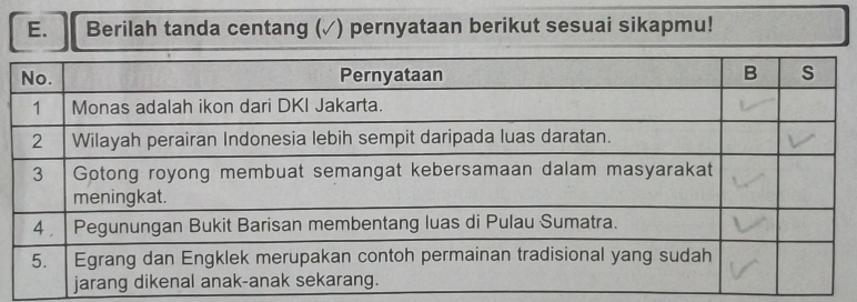 Berilah tanda centang (✓) pernyataan berikut sesuai sikapmu!