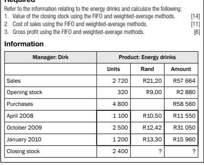 Refer to the information relating to the energy drinks and calculate the following: 
1. Value of the closing stock using the FIFO and weighted-average methods. 
2. Cost of sales using the FIFO and weighted-average methods. [14] 
3. Gross profit using the FIFO and weighted-average methods. [11] [6] 
Information