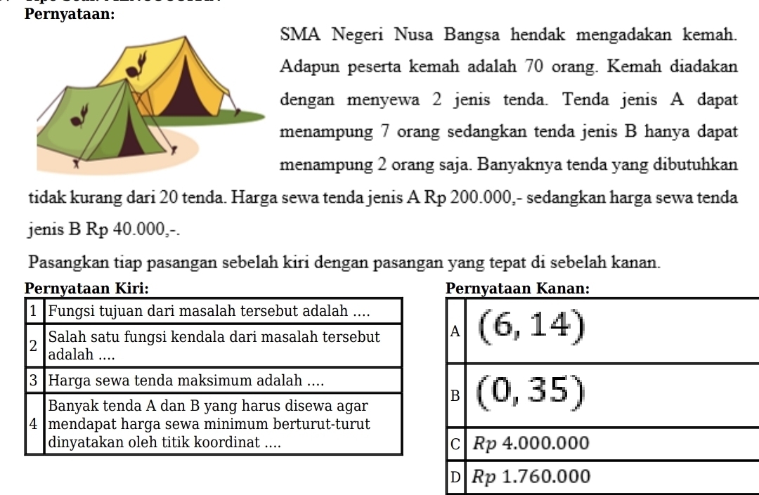 Pernyataan:
SMA Negeri Nusa Bangsa hendak mengadakan kemah.
Adapun peserta kemah adalah 70 orang. Kemah diadakan
dengan menyewa 2 jenis tenda. Tenda jenis A dapat
menampung 7 orang sedangkan tenda jenis B hanya dapat
menampung 2 orang saja. Banyaknya tenda yang dibutuhkan
tidak kurang dari 20 tenda. Harga sewa tenda jenis A Rp 200.000,- sedangkan harga sewa tenda
jenis B Rp 40.000,-.
Pasangkan tiap pasangan sebelah kiri dengan pasangan yang tepat di sebelah kanan.