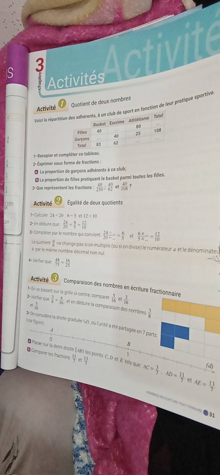 Activités
Quotient de deux nombres
Activité
Voici la répartit fonction de leur pratique sportive
1+ Recopier et compléter ce tableau.
2: Éxprimer sous forme de fractions :
La proportion de garçons adhérents à ce club;
à La proportion de filles pratiquant le basket parmi toutes les filles.
3° Que représentent les fractions :  40/250 ; 40/62  e  40/108  ?
(100 Activité Égalité de deux quotients
1: Calculer 24/ 20=6/ 5 et 12/ 10.25 2º En déduire que  24/20 = 6/5 = 12/10 
3: Compléter par le nombre qui convient: frac 24/ _ 20/ _ = 6/5  et frac 6* _ 5* _ = 12/10 
Le quotient  a/b  ne change pas si on multiplie (ou si on divise) le numérateur à et le dénominateu
À par le même nombre décimal non nul
4º Vérifier que.  48/75 = 16/25 
Activité     Comparaison des nombres en écriture fractionnaire
1« En se basant sur la grille ci-contre, comparer  5/16  et  3/16 
2º Vérifier que  3/8 = 6/16  et en déduire la comparaison des nombres  3/8 
  5/16 
(voir figure).
3* On considère la droite graduée (d), où l'unité a été partagée en 7 parts
A
0
B
É Comparer les fractions  11/7  et  13/7 
1
* Placer sur la demi droite [AB) les points C, D et E tels que AC= 3/7 ,AD= 11/7  et AE= 13/7 
(d)
Hombpes en écriture fractionnaiee
31