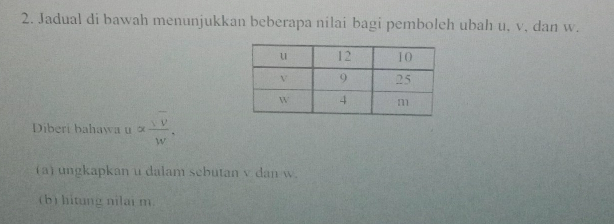 Jadual di bawah menunjukkan beberapa nilai bagi pemboleh ubah u. v, dan w. 
Diberi bahawa u alpha  sqrt(v)/w . 
(a) ungkapkan u dalam sebutan v dan w. 
(b) hitung nilai m.