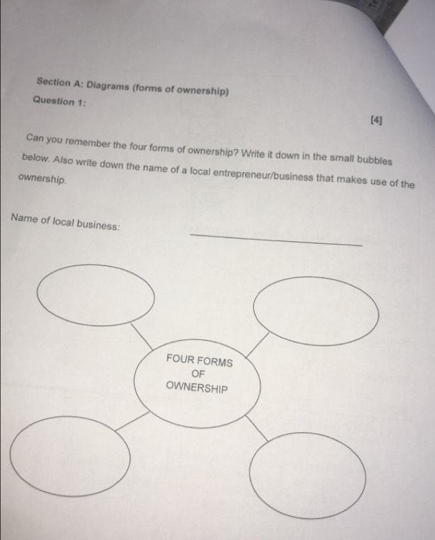Solved: Diagrams (forms of ownership) Question 1: [4] Can you remember ...