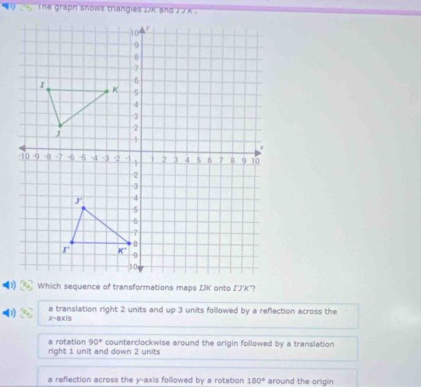 η   he grapn snows triangies JK and 7 J K .
Which sequence of transformations maps IJK onto I'J'K
a translation right 2 units and up 3 units followed by a reflection across the
x-axis
a rotation 90° counterclockwise around the origin followed by a translation
right 1 unit and down 2 units
a reflection across the y-axis followed by a rotation 180° around the origin