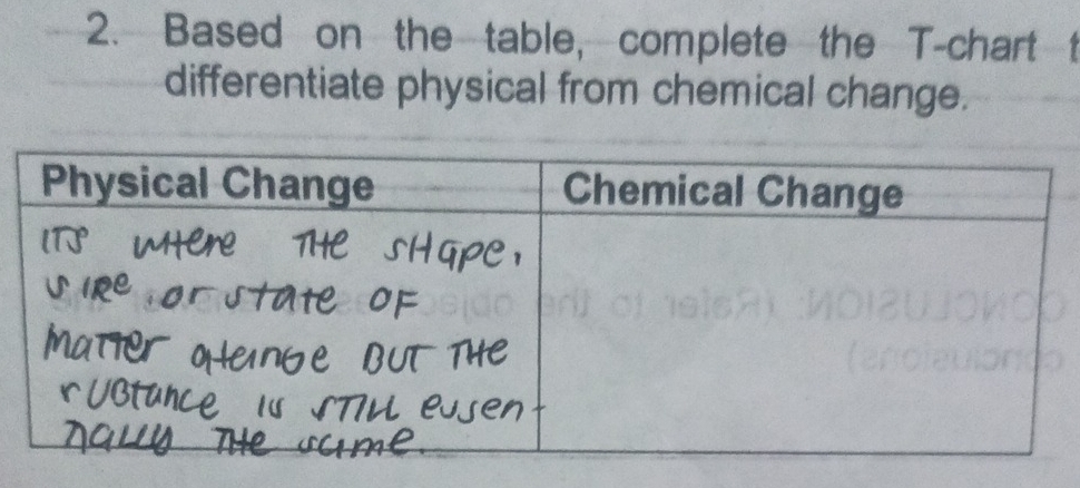 Based on the table, complete the T -chart t 
differentiate physical from chemical change.