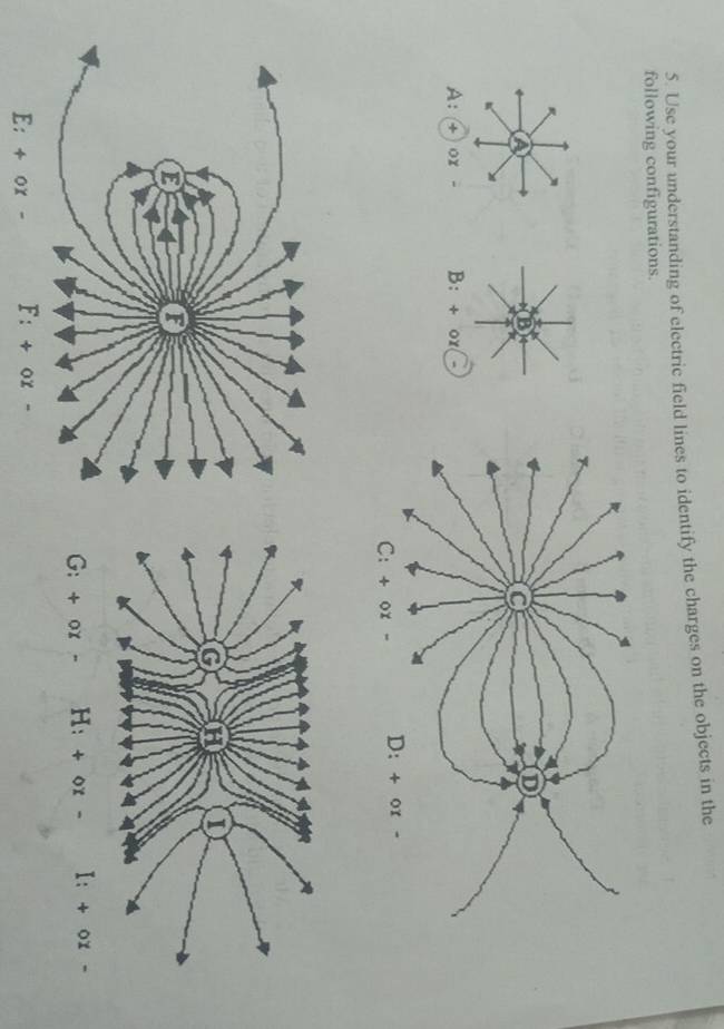 Use your understanding of electric field lines to identify the charges on the objects in the
following configurations.
B:+orC