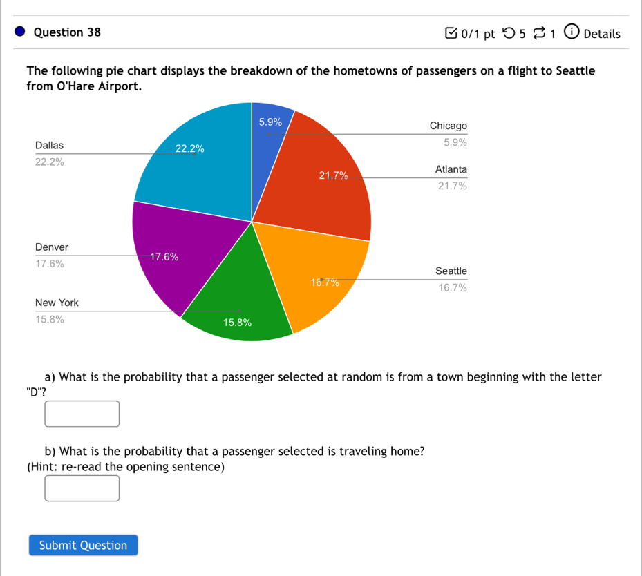 つ 5 ⇄ 1 ⓘ Details 
The following pie chart displays the breakdown of the hometowns of passengers on a flight to Seattle 
from O'Hare Airport. 
a) What is the probability that a passenger selected at random is from a town beginning with the letter 
"D"? 
b) What is the probability that a passenger selected is traveling home? 
(Hint: re-read the opening sentence) 
Submit Question